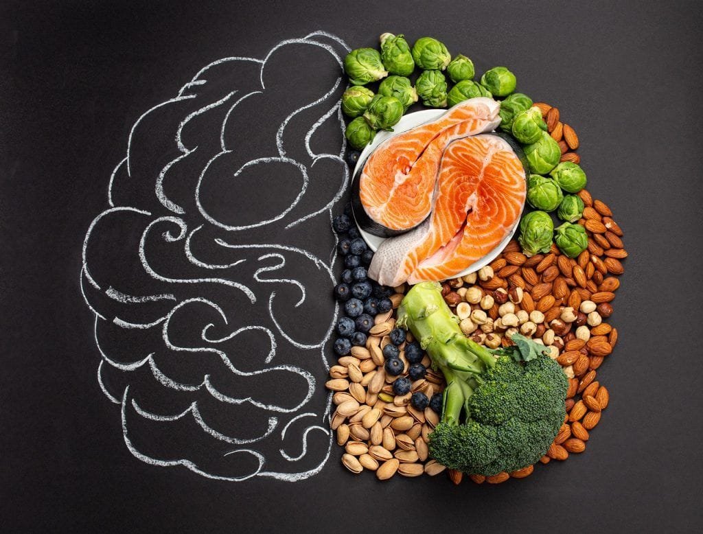 Stress Management & Food