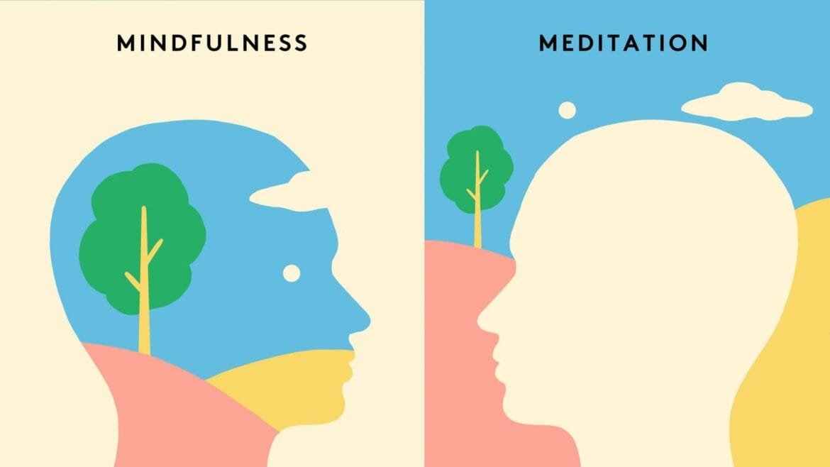 Mindfulness and Meditation